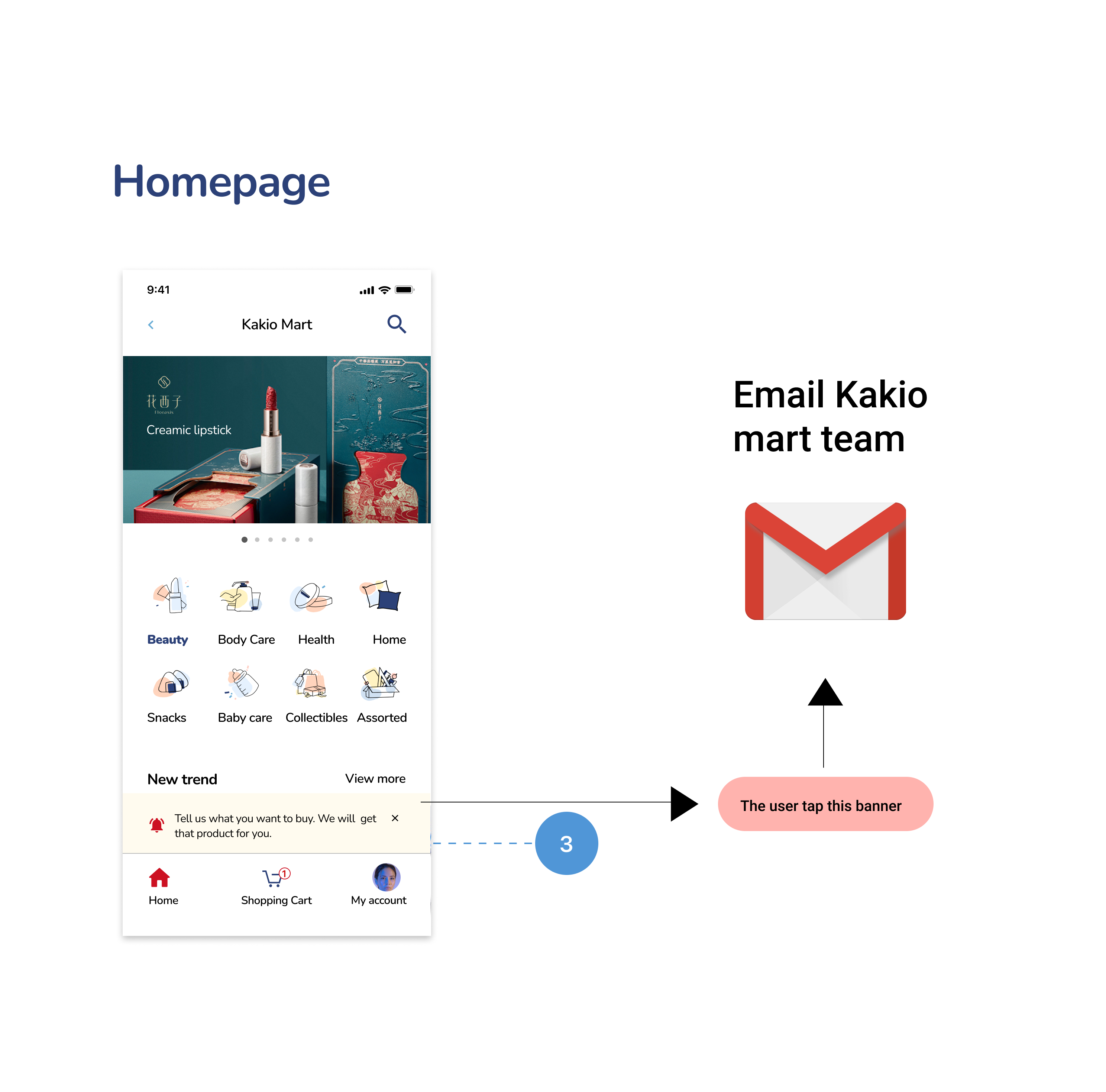2, Add a feature that encourages the user to communicate with the Kakio Mart team.