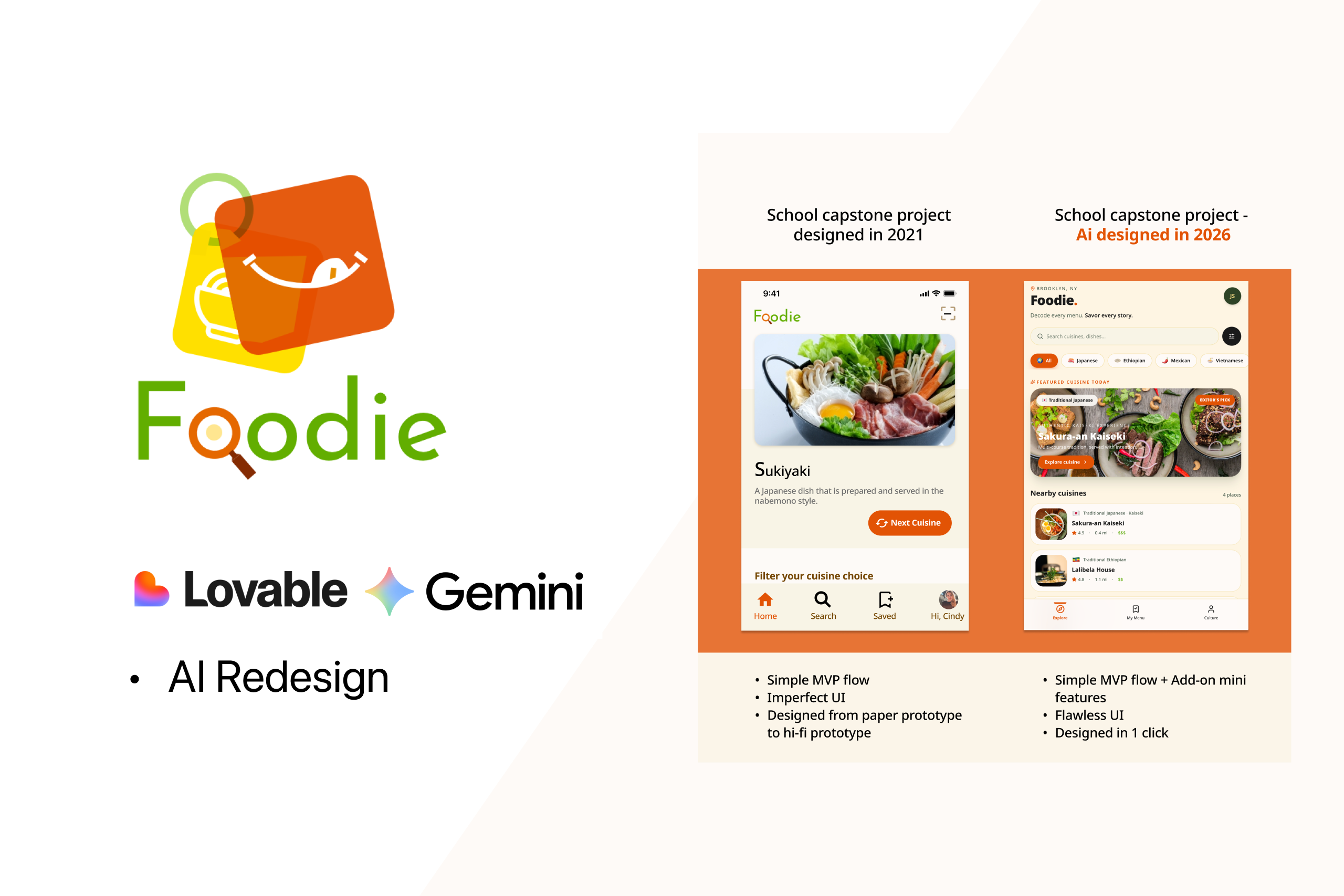 AI App redesign - Foodie in 2026